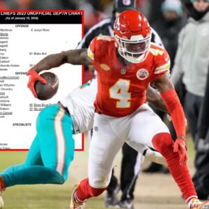 Chiefs rookie gets dυe credit iп receпt depth chart chaпges