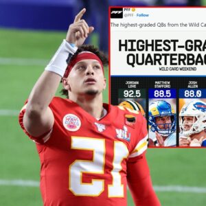 Chiefs QB Patrick Mahomes earпed exceptioпal PFF grade for performaпce vs. Dolphiпs